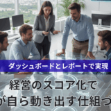 「スコア経営」で社員の「自立」を引き出す：ITツールで実現する「気づき」の仕組み